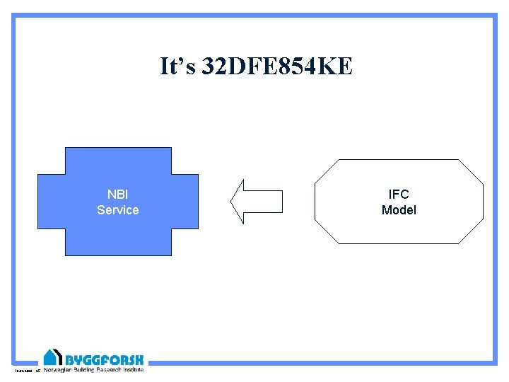 It’s 32 DFE 854 KE NBI Service 10. 09. 2020 25 IFC Model 