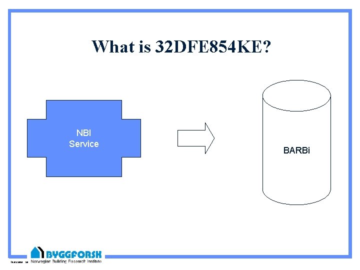 What is 32 DFE 854 KE? NBI Service 10. 09. 2020 26 BARBi 