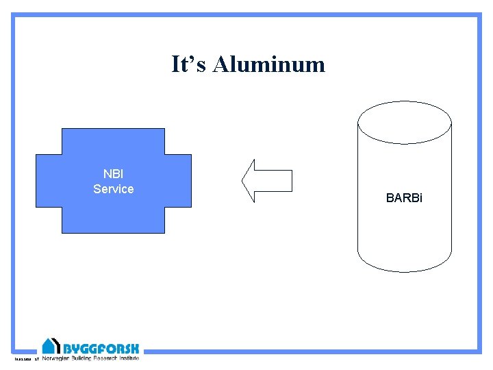 It’s Aluminum NBI Service 10. 09. 2020 27 BARBi 