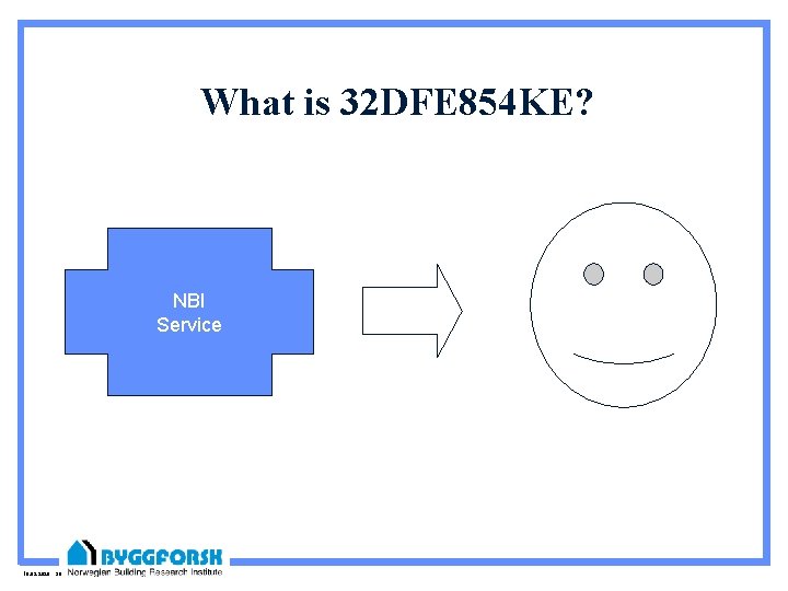 What is 32 DFE 854 KE? NBI Service 10. 09. 2020 30 