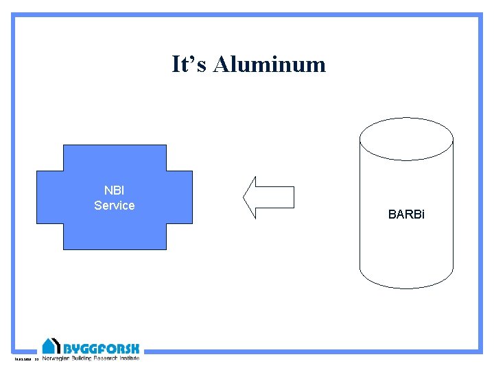 It’s Aluminum NBI Service 10. 09. 2020 33 BARBi 