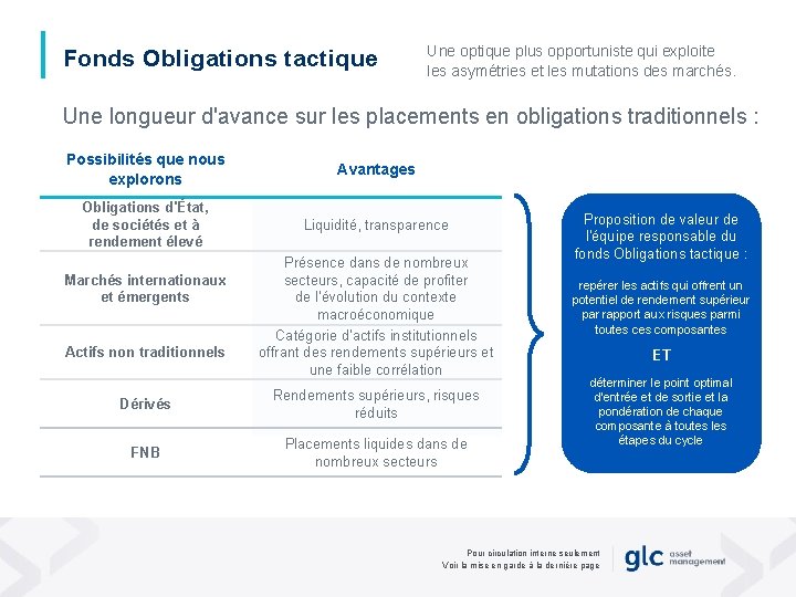 Fonds Obligations tactique Une optique plus opportuniste qui exploite les asymétries et les mutations