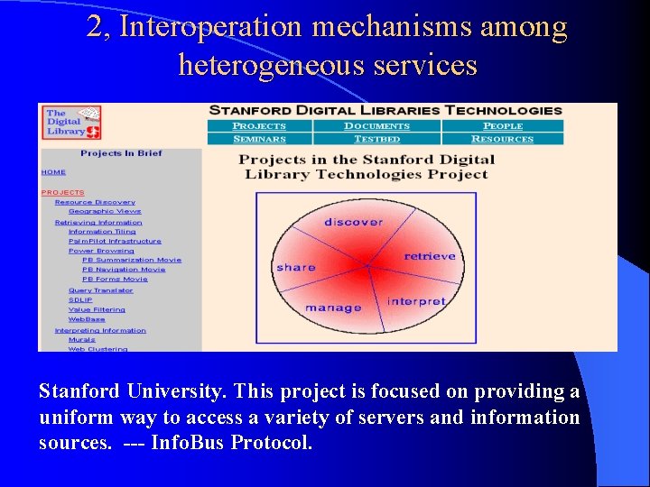 2, Interoperation mechanisms among heterogeneous services Stanford University. This project is focused on providing