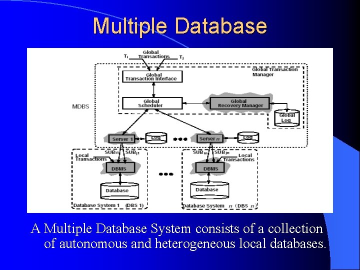 Multiple Database A Multiple Database System consists of a collection of autonomous and heterogeneous