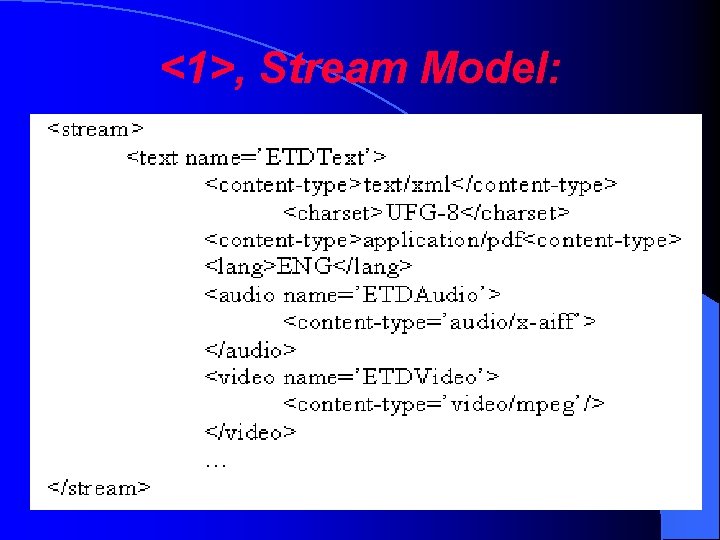 <1>, Stream Model: 