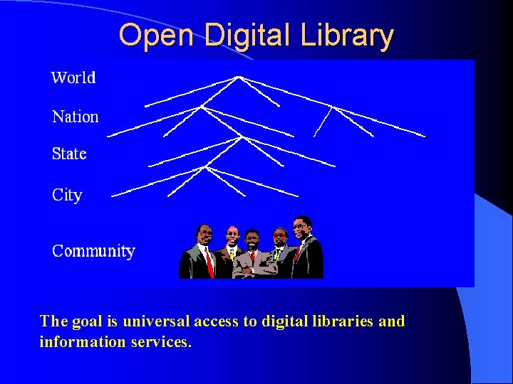 Open Digital Library The goal is universal access to digital libraries and information services.