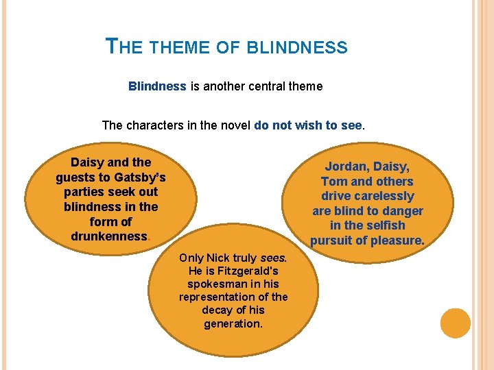 THE THEME OF BLINDNESS Blindness is another central theme The characters in the novel