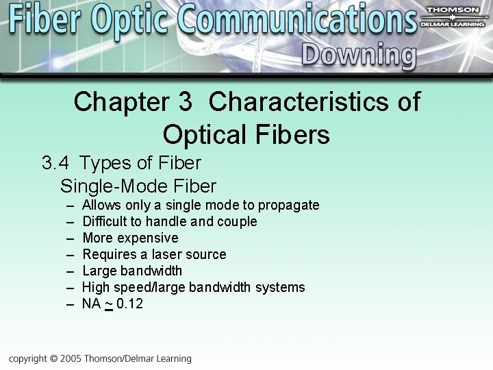 Chapter 3 Characteristics of Optical Fibers 3. 4 Types of Fiber Single-Mode Fiber –
