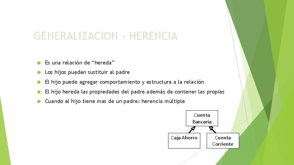 GENERALIZACION - HERENCIA Es una relación de “hereda” Los hijos pueden sustituir al padre