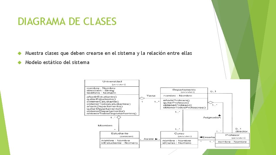 DIAGRAMA DE CLASES Muestra clases que deben crearse en el sistema y la relación