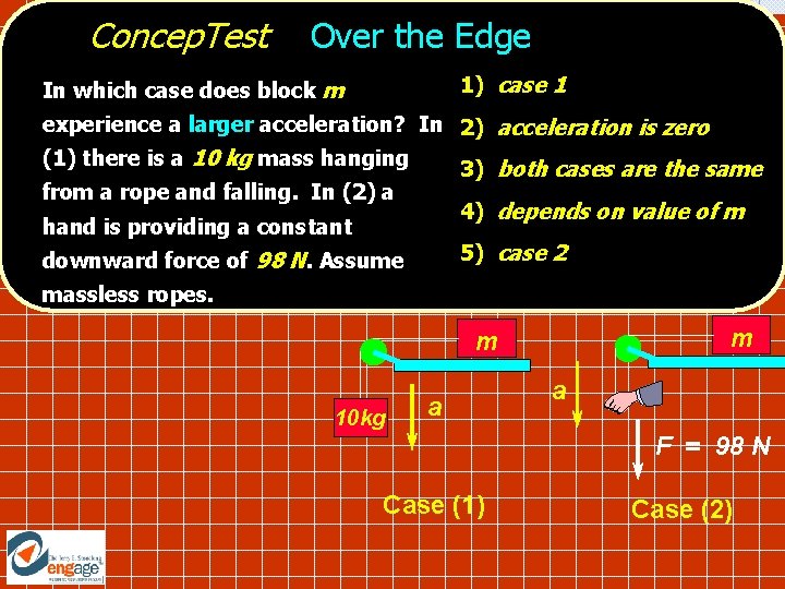 Concep. Test Over the Edge 1) case 1 In which case does block m