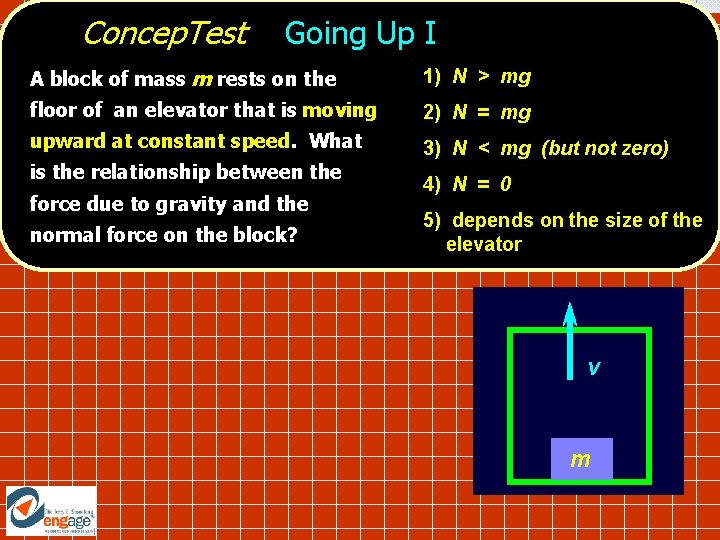 Concep. Test Going Up I A block of mass m rests on the 1)