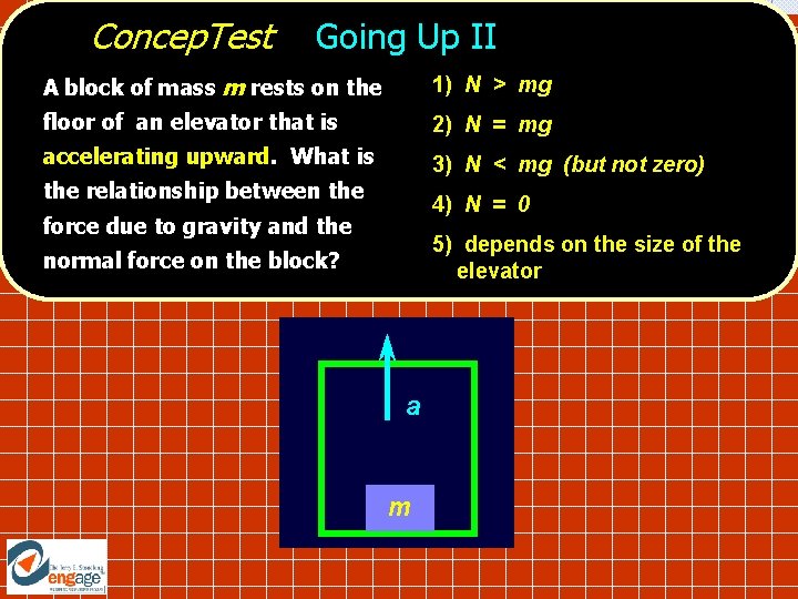 Concep. Test Going Up II A block of mass m rests on the 1)