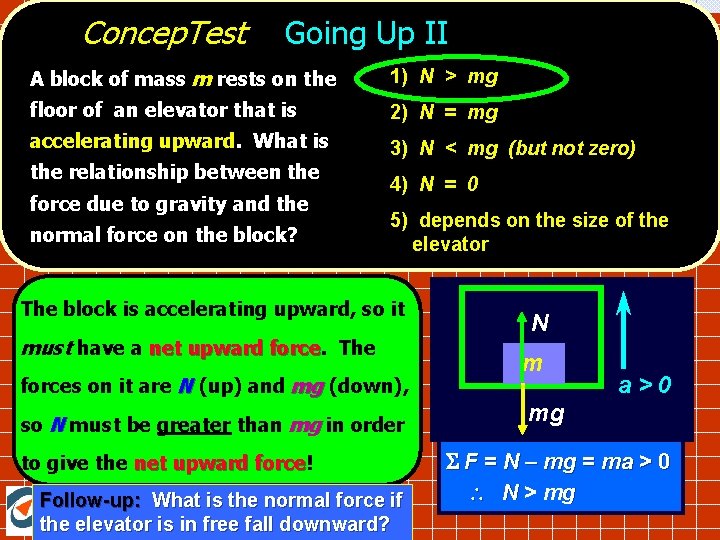 Concep. Test Going Up II A block of mass m rests on the 1)