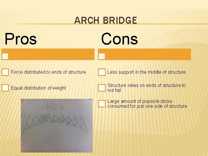 ARCH BRIDGE Pros Cons Force distributed to ends of structure Less support in the