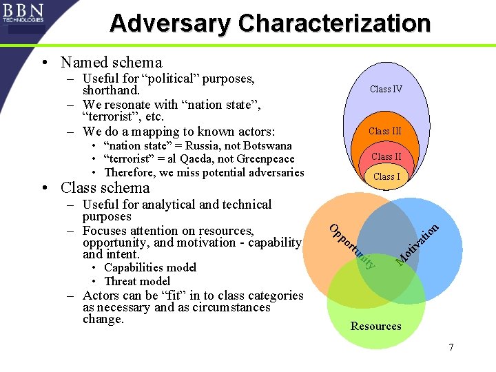Adversary Characterization • Named schema – Useful for “political” purposes, shorthand. – We resonate
