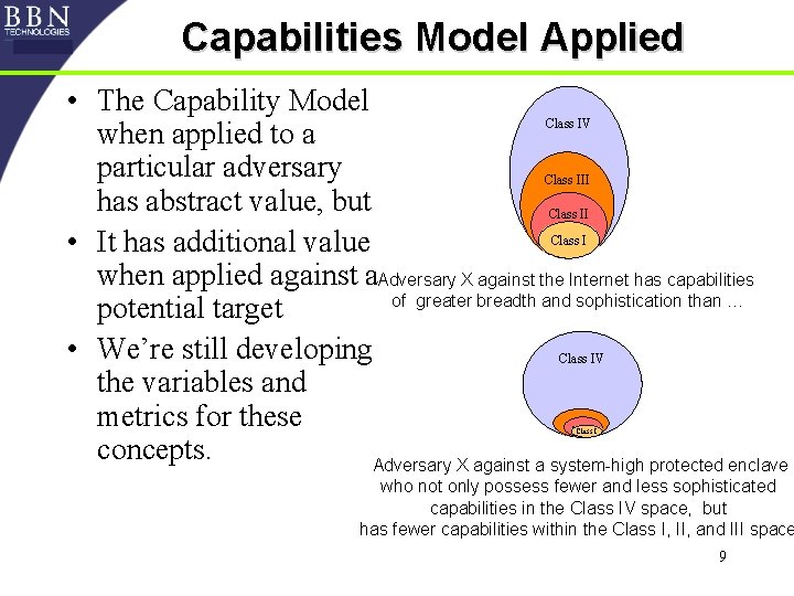 Capabilities Model Applied • The Capability Model Class IV when applied to a particular