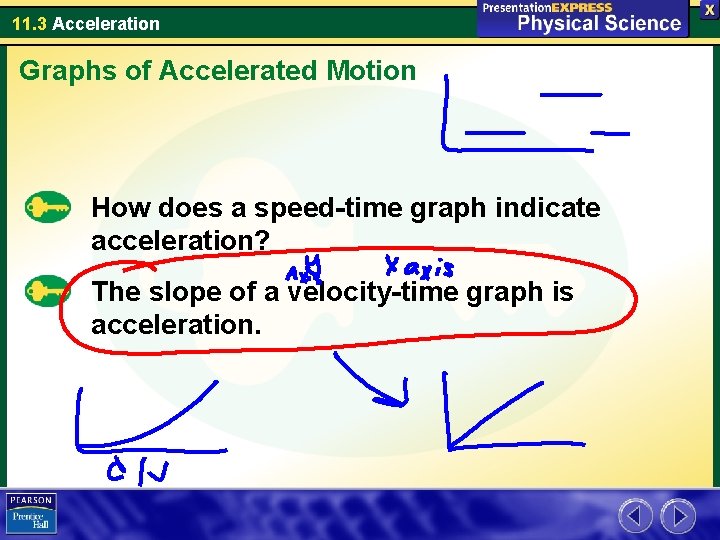 11. 3 Acceleration Graphs of Accelerated Motion How does a speed-time graph indicate acceleration?