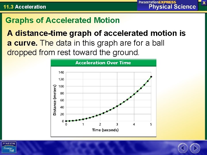 11. 3 Acceleration Graphs of Accelerated Motion A distance-time graph of accelerated motion is