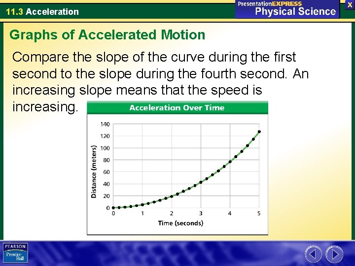 11. 3 Acceleration Graphs of Accelerated Motion Compare the slope of the curve during