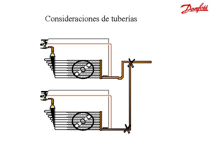 Consideraciones de tuberías 