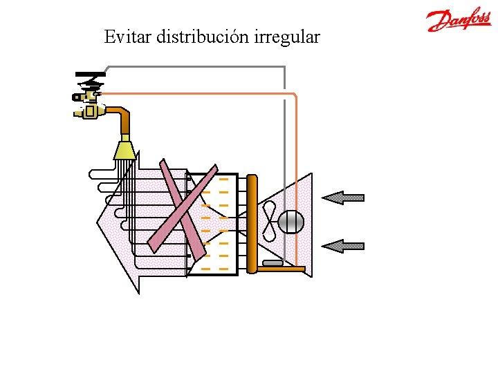 Evitar distribución irregular 