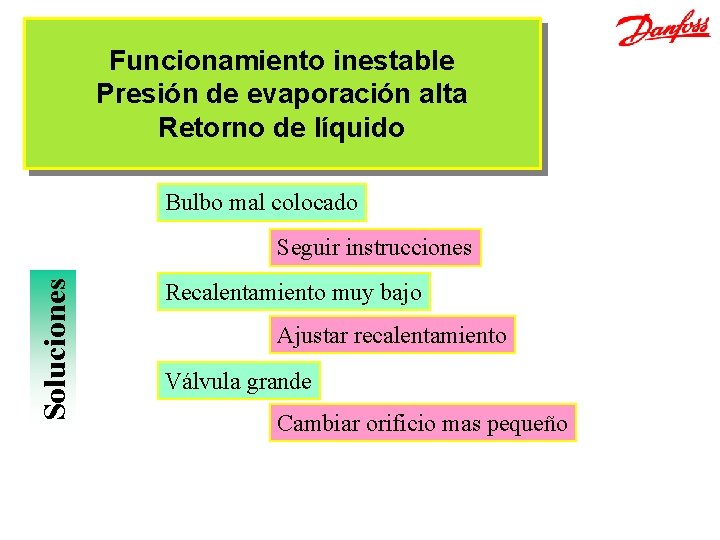 Funcionamiento inestable Presión de evaporación alta Retorno de líquido Bulbo mal colocado Soluciones Seguir