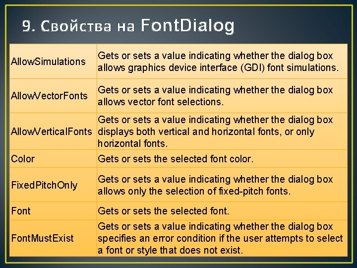 9. Свойства на Font. Dialog Allow. Simulations Gets or sets a value indicating whether