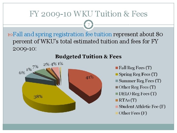 FY 2009 -10 WKU Tuition & Fees 7 Fall and spring registration fee tuition