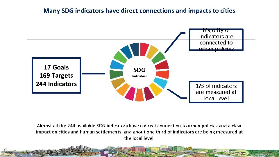 Many SDG indicators have direct connections and impacts to cities Majority of indicators are