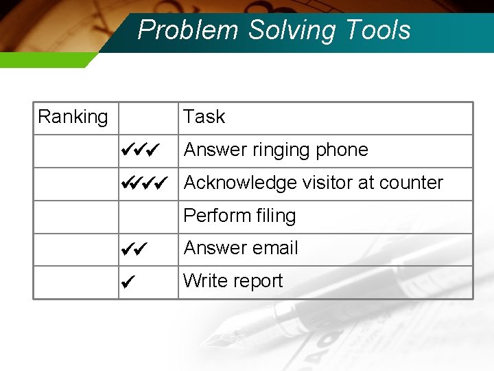 Problem Solving Tools Ranking Task Answer ringing phone Acknowledge visitor at counter Perform filing