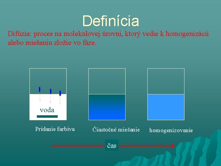 Definícia Difúzia: proces na molekulovej úrovni, ktorý vedie k homogenizácii alebo miešaniu zložie vo