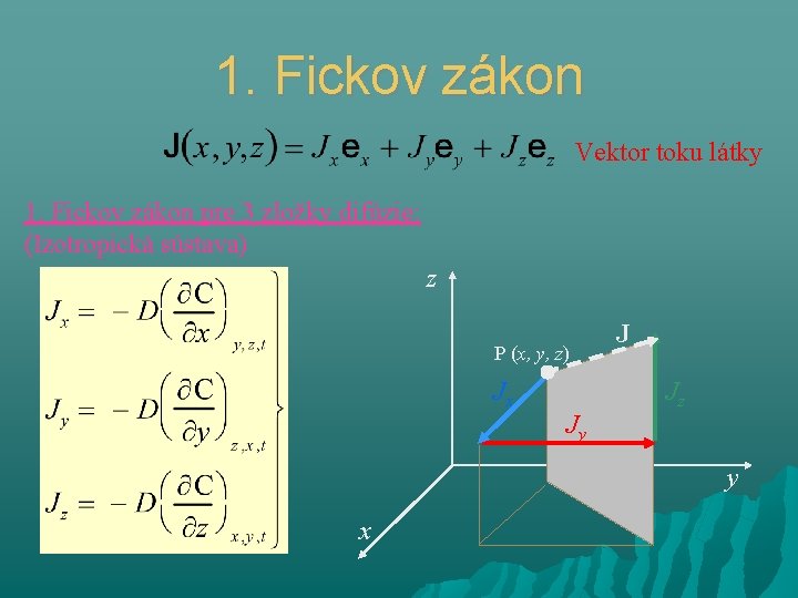 1. Fickov zákon Vektor toku látky 1. Fickov zákon pre 3 zložky difúzie: (Izotropická