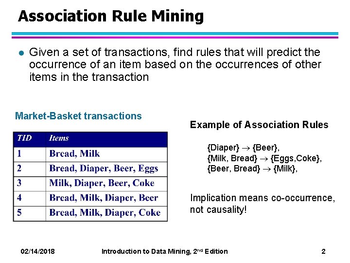 Association Rule Mining l Given a set of transactions, find rules that will predict
