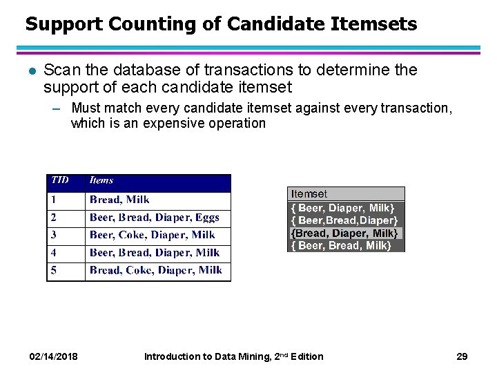 Support Counting of Candidate Itemsets l Scan the database of transactions to determine the
