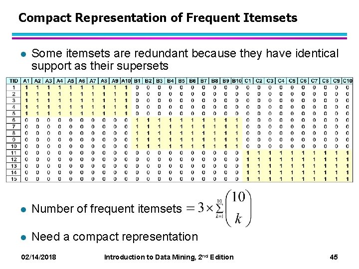 Compact Representation of Frequent Itemsets l Some itemsets are redundant because they have identical