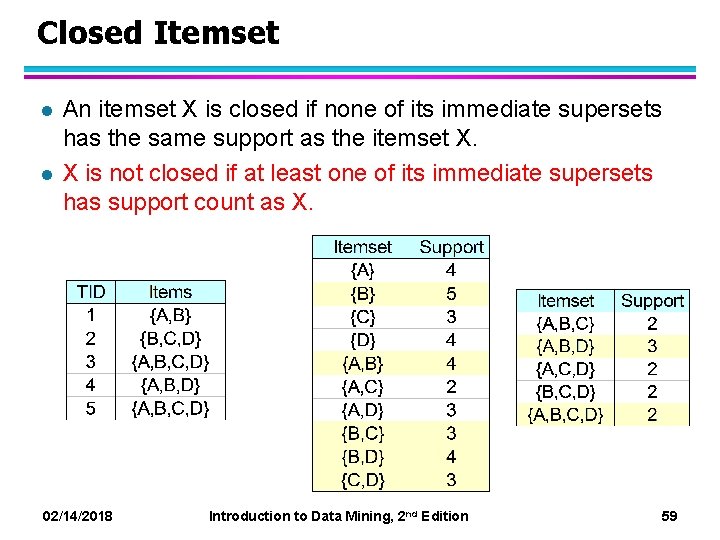 Closed Itemset l l An itemset X is closed if none of its immediate