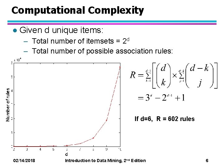 Computational Complexity l Given d unique items: – Total number of itemsets = 2