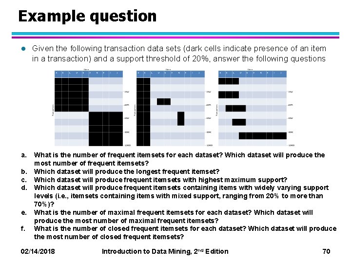 Example question l a. b. c. d. e. f. Given the following transaction data