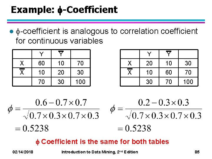 Example: -Coefficient l -coefficient is analogous to correlation coefficient for continuous variables Y Y