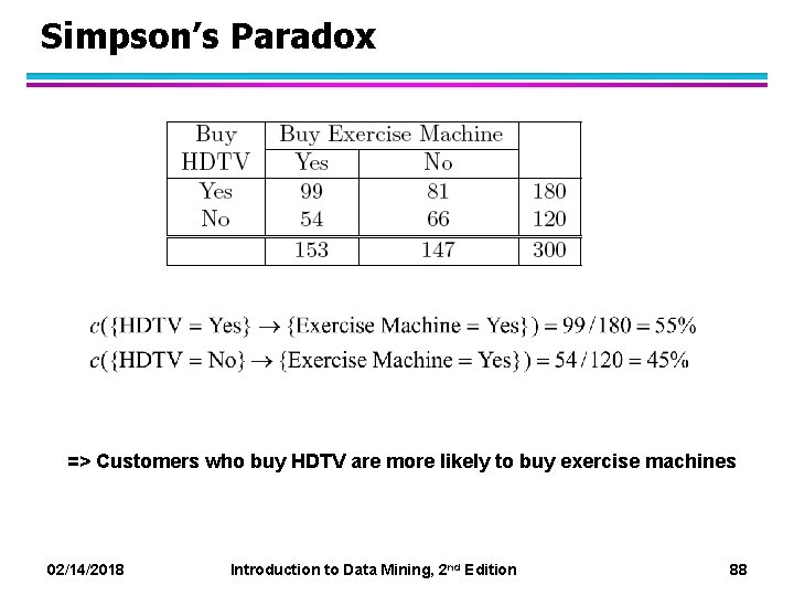 Simpson’s Paradox => Customers who buy HDTV are more likely to buy exercise machines