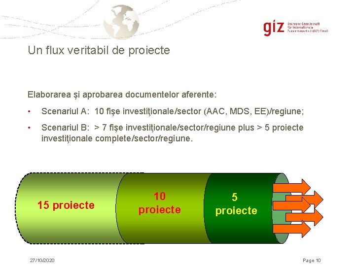 Un flux veritabil de proiecte Elaborarea şi aprobarea documentelor aferente: • Scenariul A: 10