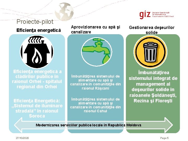 Proiecte-pilot Eficienţa energetică Aprovizionarea cu apă şi canalizare Eficienţa energetică a clădirilor publice în