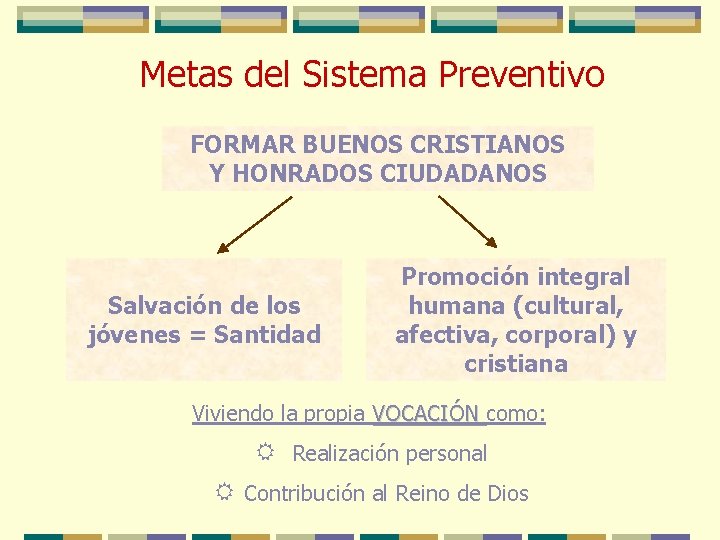 Metas del Sistema Preventivo FORMAR BUENOS CRISTIANOS Y HONRADOS CIUDADANOS Salvación de los jóvenes