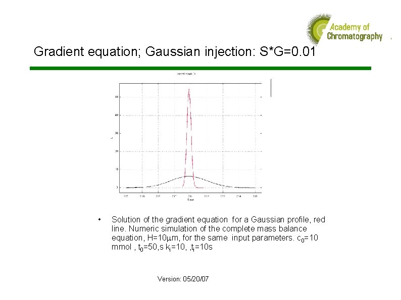 Gradient equation; Gaussian injection: S*G=0. 01 • Solution of the gradient equation for