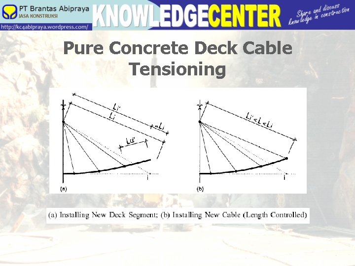 Pure Concrete Deck Cable Tensioning 