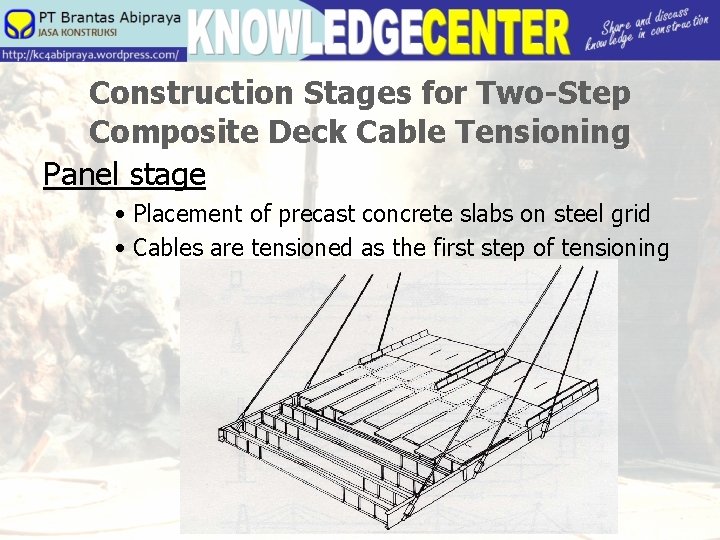 Construction Stages for Two-Step Composite Deck Cable Tensioning Panel stage • Placement of precast