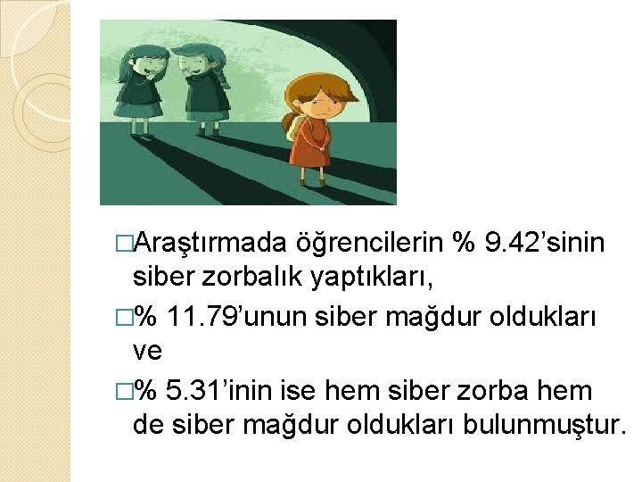 �Araştırmada öğrencilerin % 9. 42’sinin siber zorbalık yaptıkları, �% 11. 79’unun siber mağdur oldukları