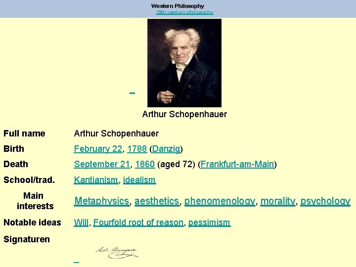 Western Philosophy 19 th century philosophy Arthur Schopenhauer Full name Arthur Schopenhauer Birth February