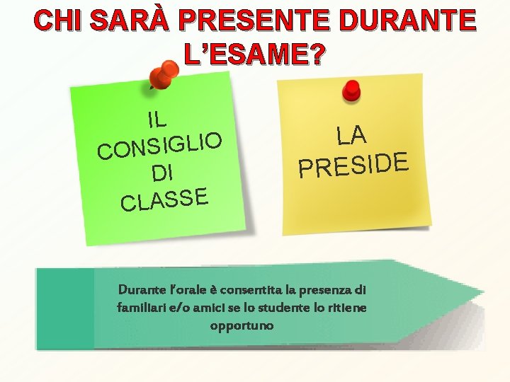 CHI SARÀ PRESENTE DURANTE L’ESAME? IL O I L G I S N CO